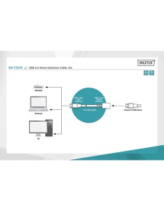 
DA-73104 DIGITUS - Amplificador USB de 5 m USB 3.0 Activo MH Digitus 2