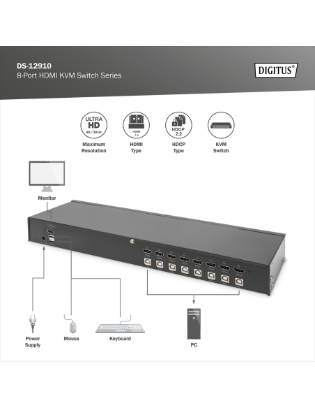 
DS-12910 DIGITUS - Conmutador KVM HDMI de 8 puertos Single View. La consola soporta interfaces USB tipo A para teclado y rató