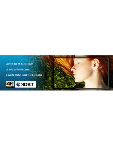 
Splitter HDMI 4 ports, Cat5e, resoluciones hasta 4k2k