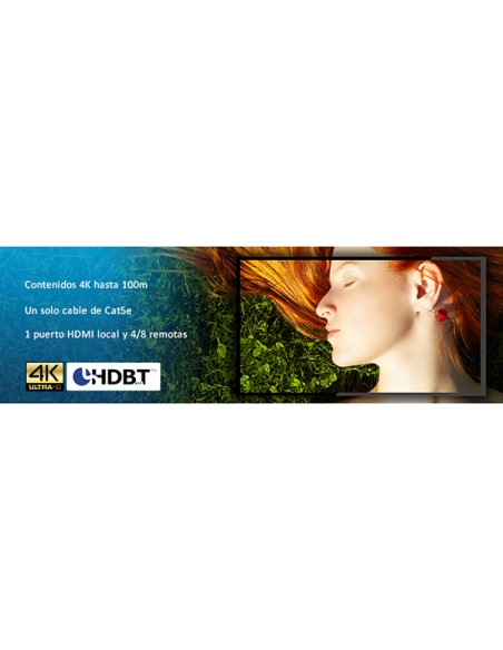 
Splitter HDMI 4 ports, Cat5e, resoluciones hasta 4k2k