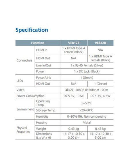 ATEN VE812R Splitter Modular Receptor HDMI para VS1814T/18T 4K HDBaseT