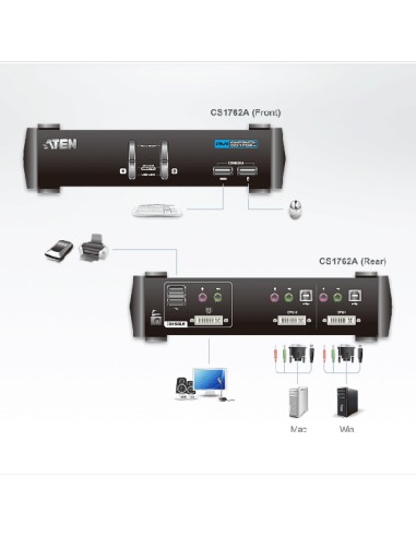 
Conmutador KVM de tipo USB de 2 puertos con interfaz DVI, transmisión del sonido y concentrador USB 2.0 (cables KVM incluidos