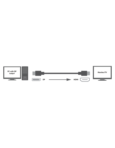 
CV0064B LOGILINK Cable DisplayPort 1.1 Macho a HDMI Macho 1 m Negro
