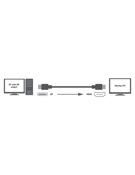 
CV0064B LOGILINK Cable DisplayPort 1.1 Macho a HDMI Macho 1 m Negro