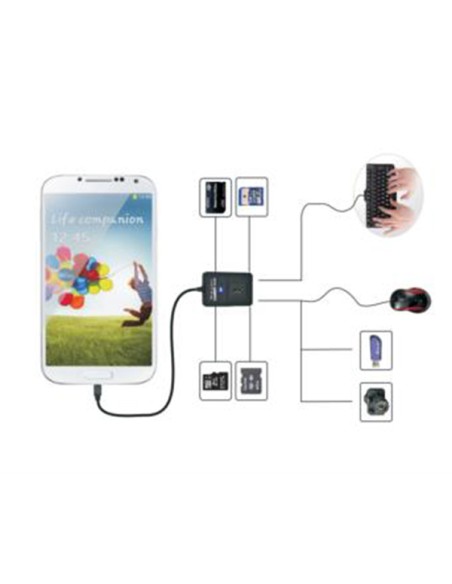 
ED-31516
ednet OTG USB 2.0 Hub & Card Reader