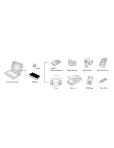 
Hub USB 3.0 de 4 puertos con alimentador, Negro, Digitus 2