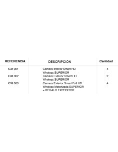 
SUPESB004 SUPERIOR - Expositor de Suelo Superior Smart 2