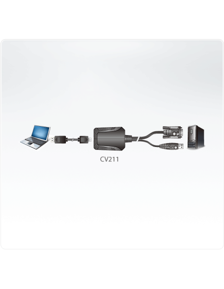 
Adaptador para consola USB de equipo portátil ATEN