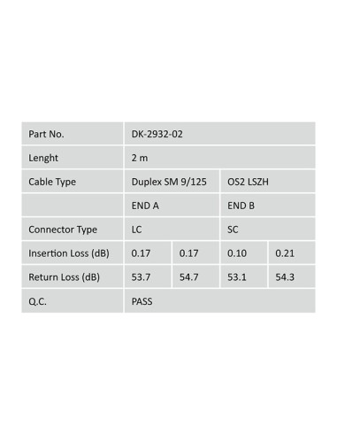 
DIGITUS FO patch cord, duplex, LC to SC SM OS2 09/125 µ, 2 m 
Product number: DK-2932-02
EAN: 4016032249641