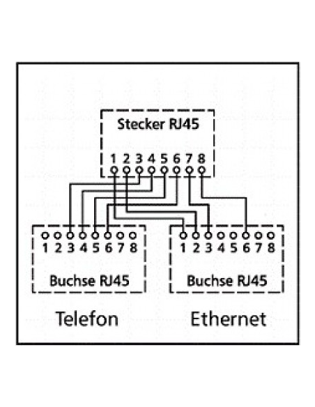 Adaptador Separador de Pares Ethernet+ ISDN 1M-2H RJ45 Cat5e