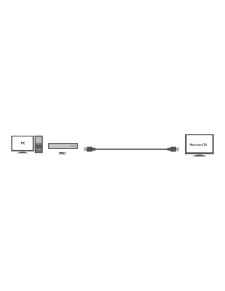 
CHA0020 LOGILINK - Cable HDMI A-A 20 metros Negro 4K 30Hz Activo