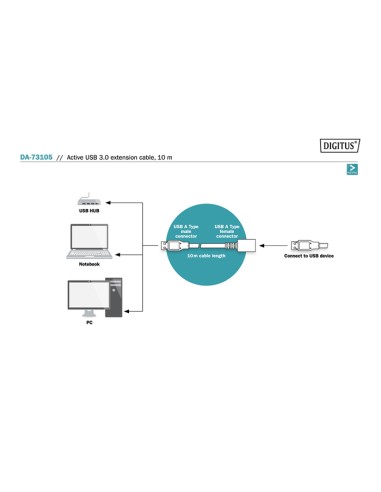 
DA-73107 DIGITUS - Cable de extensión DIGITUS Active USB 3.0, 20 m