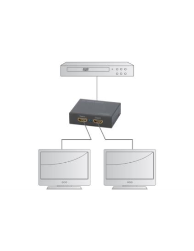 
Repartidor HDMI  2 Puertos 4K DIGITUS