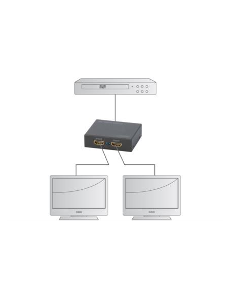 
Repartidor HDMI  2 Puertos 4K DIGITUS