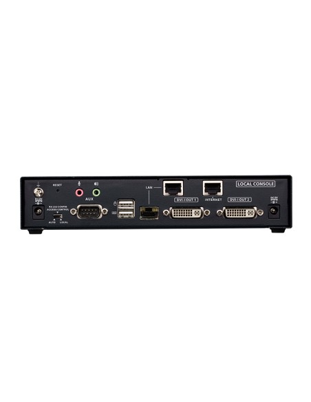 
KE6940AIT ATEN - Transmisor KVM por IP DVI-I dual display con Internet