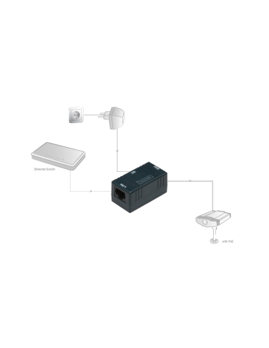 

Inyector POE Pasivo RJ45/DC/PoE Con anclaje a pared