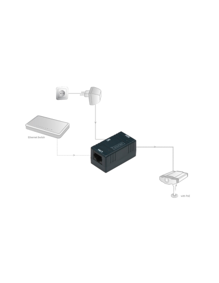 

Inyector POE Pasivo RJ45/DC/PoE Con anclaje a pared