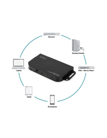 
DS-45321 DIGITUS - Conmutador Video 4K con 3 HDMI y 1 USB Type-C