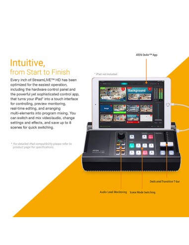 
UC9020 ATEN - StreamLIVE HD ATEN