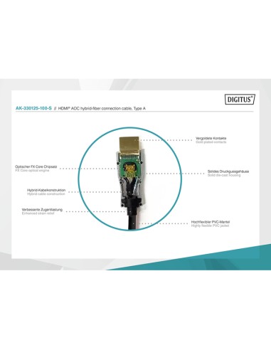 
AK-330125-150-S DIGITUS - Cable de fibra óptica híbrido HDMI AOC, UHD 4K, 15 m Digitus