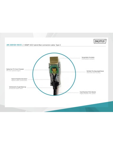 
AK-330125-100-S DIGITUS - Cable de fibra óptica híbrido HDMI AOC, UHD 4K, 10 m