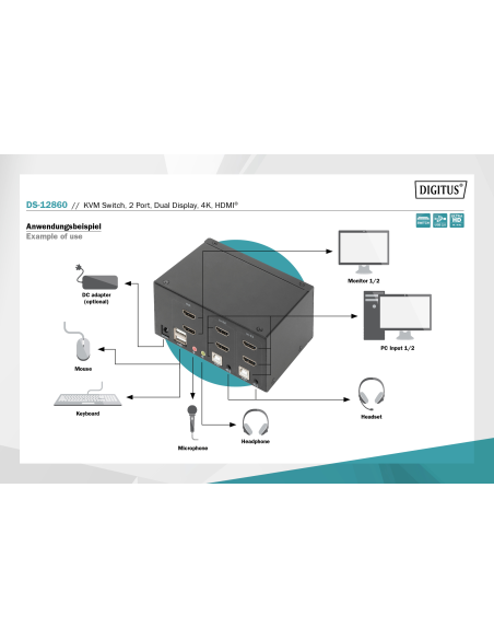 
DS-12860 DIGITUS - Conmutador KVM  2 prt. HDMI 4K Doble Pantalla USB 2.0 