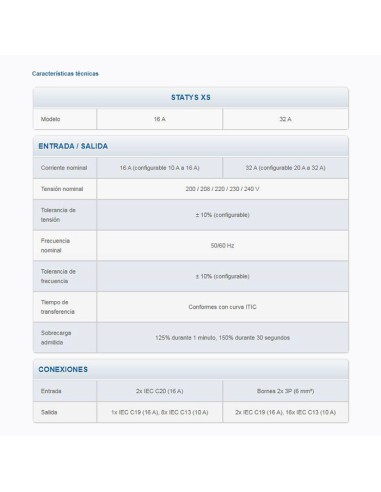 
SC-STATYS-XS-16A SOCOMEC - Sistema de transferencia Automatica 16A 1U Rack