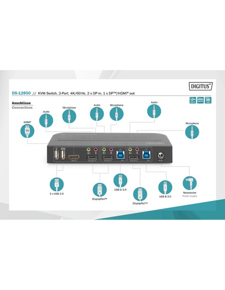 
DS-12850 DIGITUS - Conmutador KVM  2 puertos 2 DP in, 1 DP/HDMI out 4K60Hz