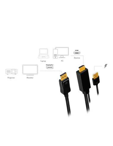 
CH0091 LOGILINK - Cable Adaptador HDMI A 1.4 a DisplayPort 1.2 4K 30Hz 2m