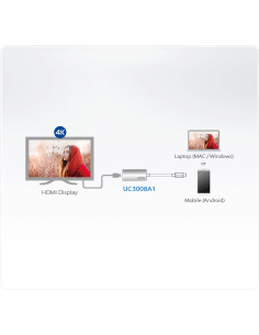 
UC3008A1 ATEN - Es un adaptador de USB-C a HDMI 4K que le permite transferir el vídeo de su ordenador portátil, tableta o sma 2