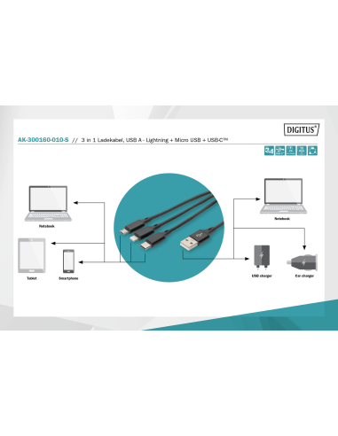 
AK-300160-010-S DIGITUS - Cable de carga 3 en 1, USB A - Lightning + Micro USB + USB-C