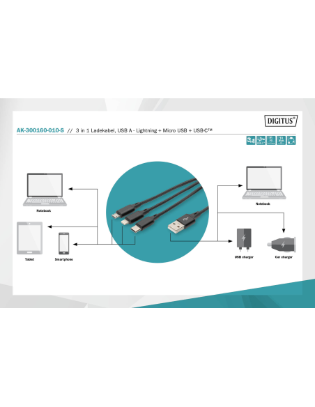
AK-300160-010-S DIGITUS - Cable de carga 3 en 1, USB A - Lightning + Micro USB + USB-C
