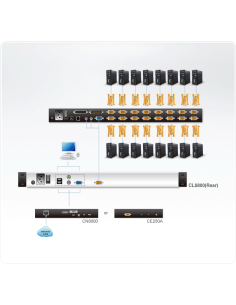 
CL5800N ATEN - Consola VGA USB - PS/2 LCD de 19 pulgadas Teclado ESP ATEN 2