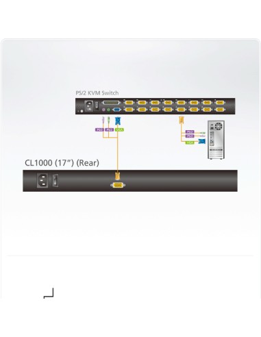 
Consola VGA USB - PS/2 LCD de 17" Teclado ESP ATEN