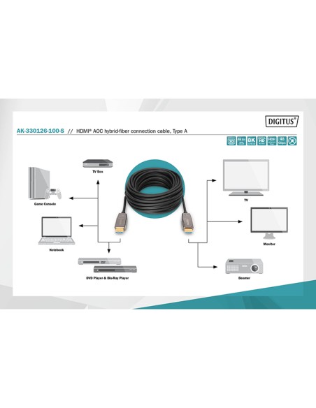 
AK-330126-300-S  DIGITUS - Cable HDMI A-A 30 metros Optico activo 8K 60Hz  48Gbps Digitus Cable AOC