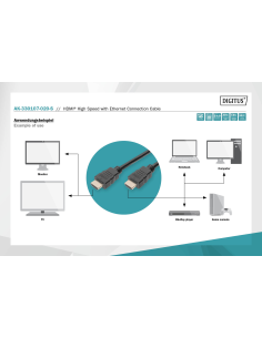 
AK-330107-020-S DIGITUS - Cable HDMI A-A  2 metros Negro 4K 60Hz  18Gbps