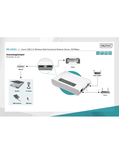 
DN-13024 DIGITUS - Servidor de red multifunción inalámbrico USB2.0 2 puertos