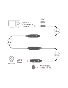 
Amplificador USB de   5m USB 3.2 Gen2 Activo USB-C Macho a USB-C Hembra 10 Gbps ( cascada 3 unidades, hasta 15m)