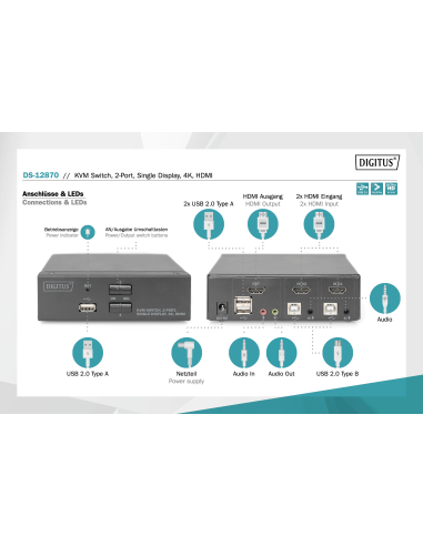 
 DIGITUS Conmutador KVM, 2 puertos, pantalla simple, 4K, HDMI®
Número de artículo: DS-12870
EAN: 4016032467175

Conmutado
