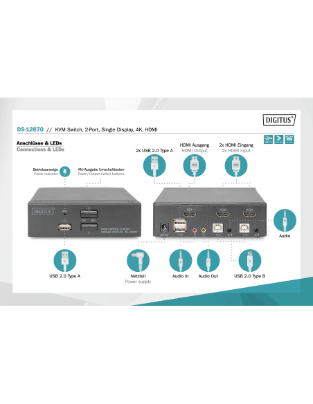 
 DIGITUS Conmutador KVM, 2 puertos, pantalla simple, 4K, HDMI®
Número de artículo: DS-12870
EAN: 4016032467175

Conmutado
