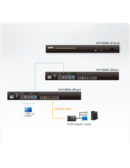 

Switch KVM Cat 5 multi-interfaz de 8 puertos