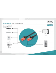 
DK-1612-020/BL DIGITUS Cable de conexión CAT 6 U-UTP
Número de artículo: DK-1612-020/BL
EAN: 4016032371946 2