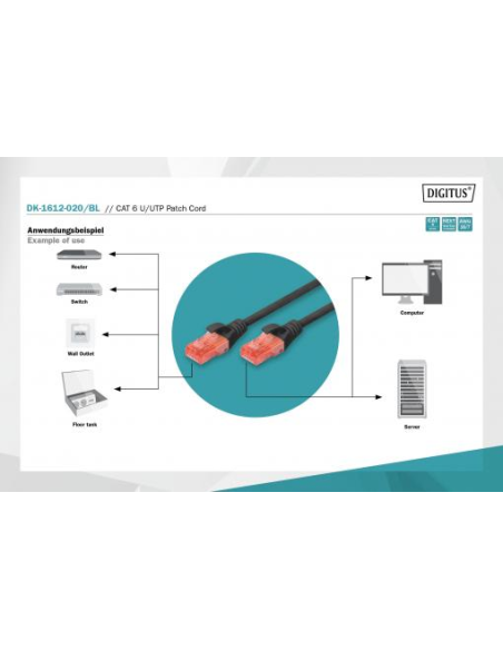 
DK-1612-020/BL DIGITUS Cable de conexión CAT 6 U-UTP
Número de artículo: DK-1612-020/BL
EAN: 4016032371946