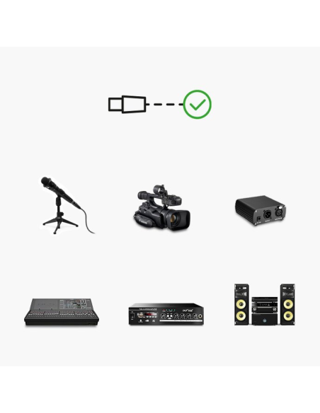 20716 UGREEN - Cable audio microfono XLR 3-pin macho a hembra de 15m Ugreen