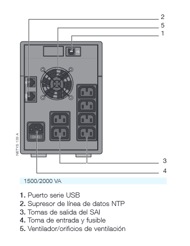 
NPE-2000-LCD SOCOMEC - SAI 2000VA 1200W  Interactivo SOCOMEC NeTYS PE