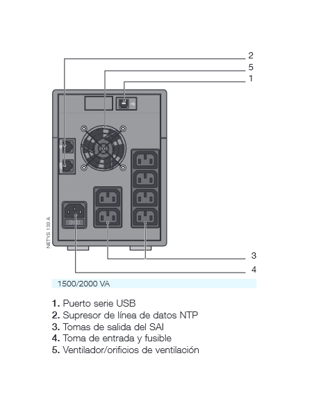 
NPE-2000-LCD SOCOMEC - SAI 2000VA 1200W  Interactivo SOCOMEC NeTYS PE