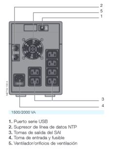 
NPE-1500-LCD SOCOMEC - SAI   1500VA 900W  Interactivo SOCOMEC NeTYS PE 2