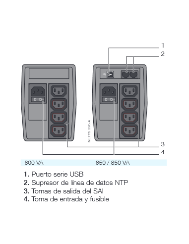 
NPE-0850 SOCOMEC - SAI 850VA 480W  Interactivo SOCOMEC NeTYS PE