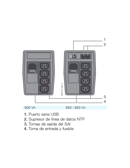 
NPE-0850 SOCOMEC - SAI 850VA 480W  Interactivo SOCOMEC NeTYS PE