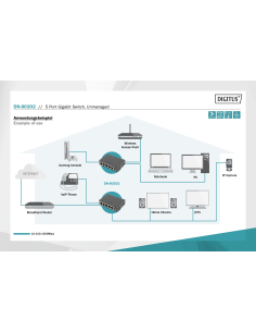 
DN-80202 DIGITUS - Switch 5 puertos Gigabit Metalico Digitus. El conmutador Gigabit de 5 puertos de DIGITUS® es idóneo para l 2